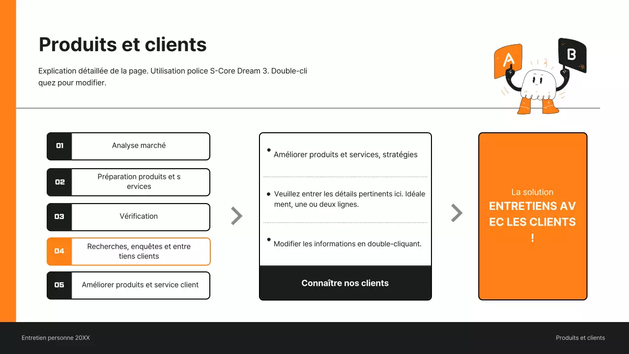 Présentation de l'entretien avec le client en orange