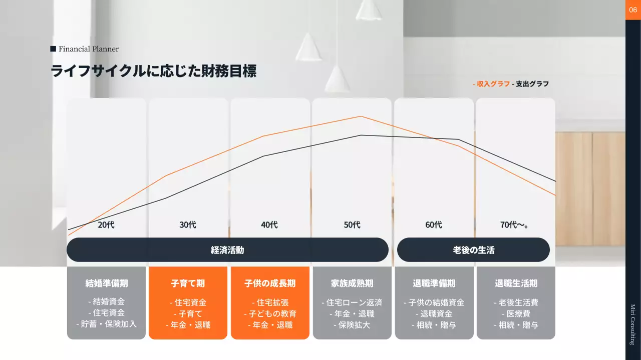 黒 モダン 財務 資料 プレゼンテーション