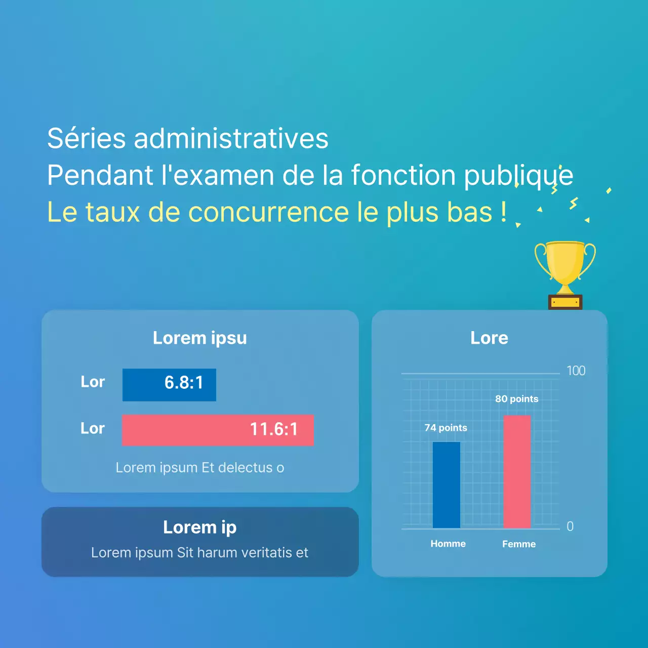 À propos des agents pénitentiaires en bleu