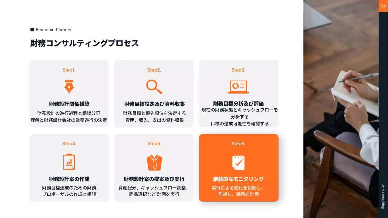 黒 モダン 財務 資料 プレゼンテーション