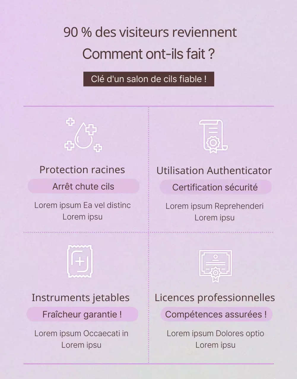 Guide de l'extension simple de cils mauves et bruns