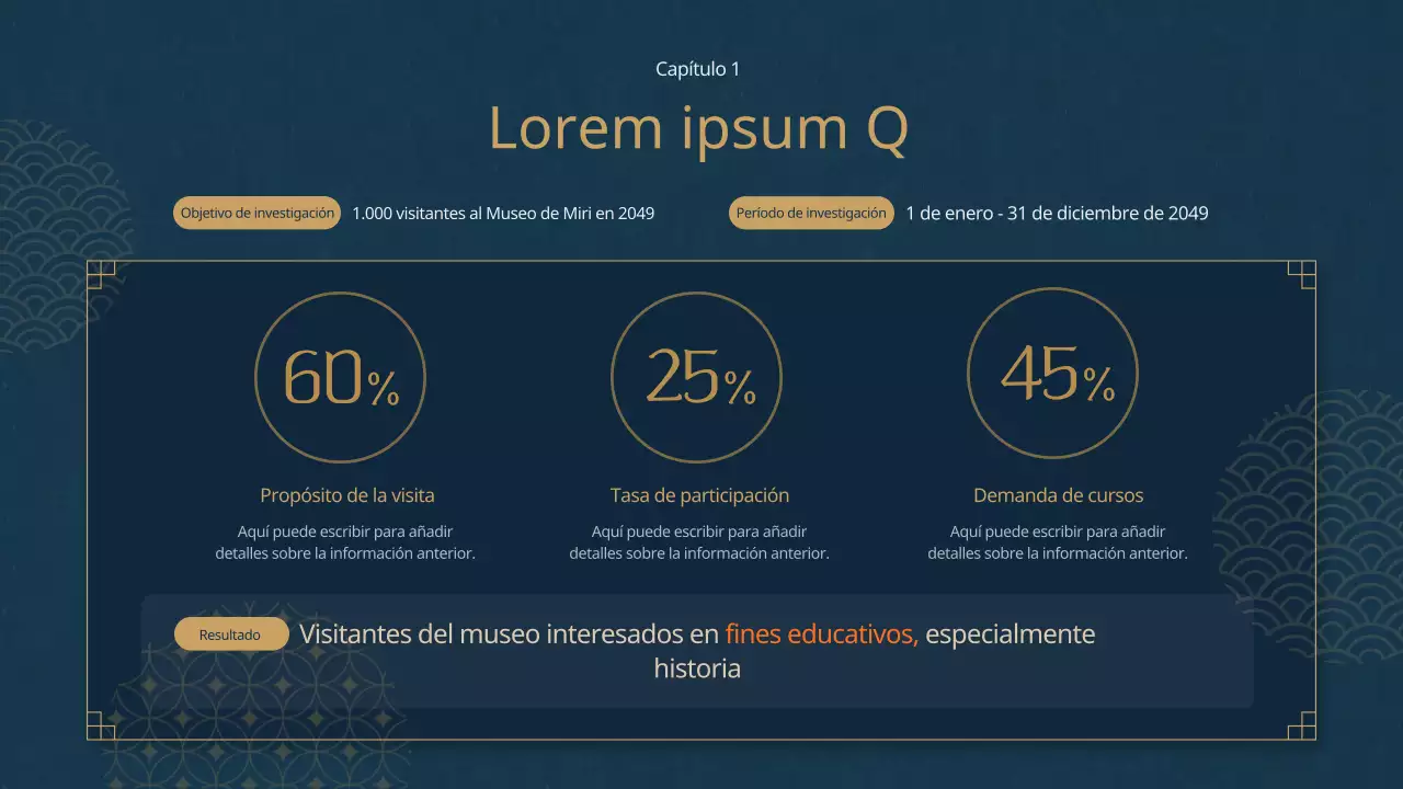 Plan del programa del museo temático oriental azul