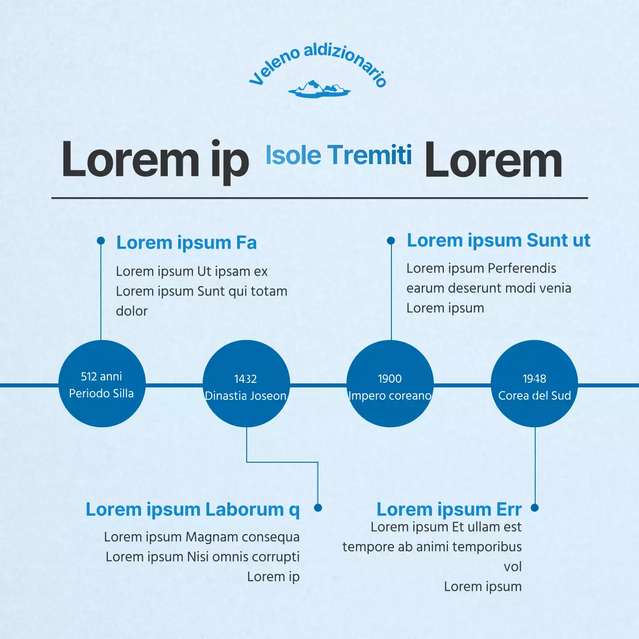 Un semplice post informativo sulla Giornata della lettura, di colore azzurro e blu.