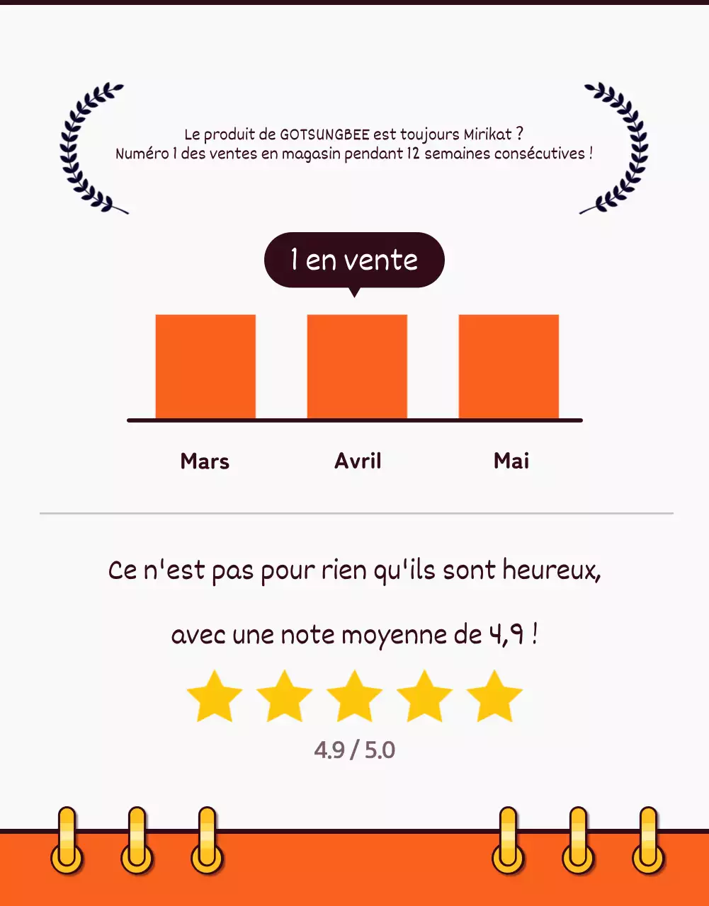 Illustration de style pop art d'un concept mignon en orange et jaune Animalerie avec vente d'animaux de compagnie