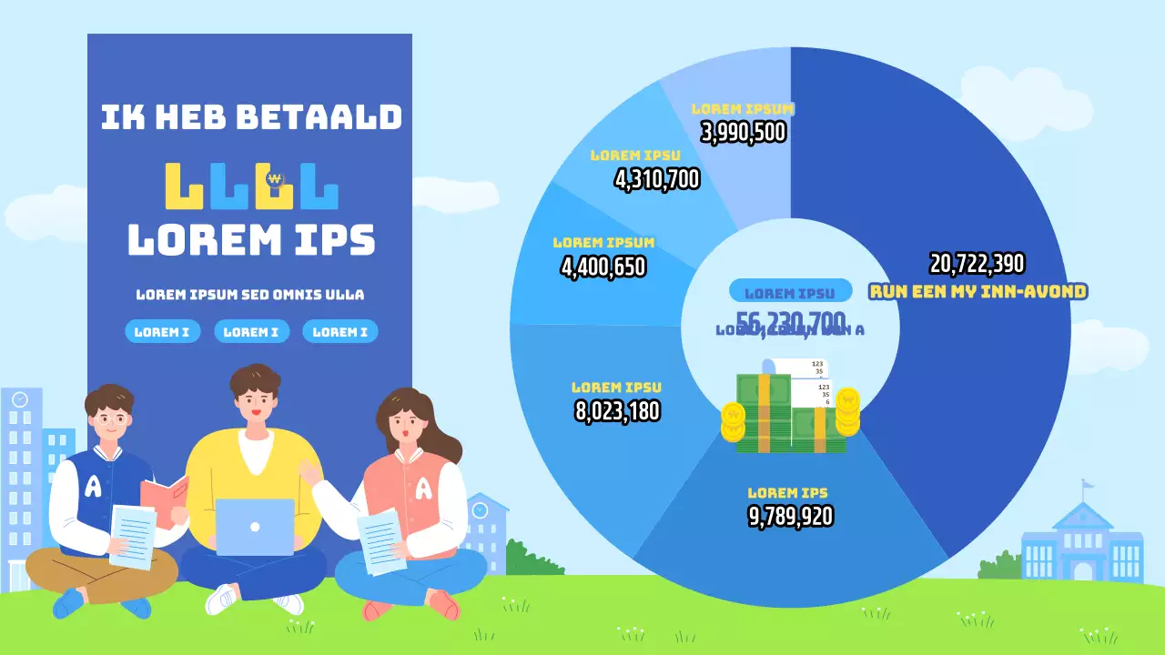 Een mooie blauwe en gele post over het gebruik van collegegelden
