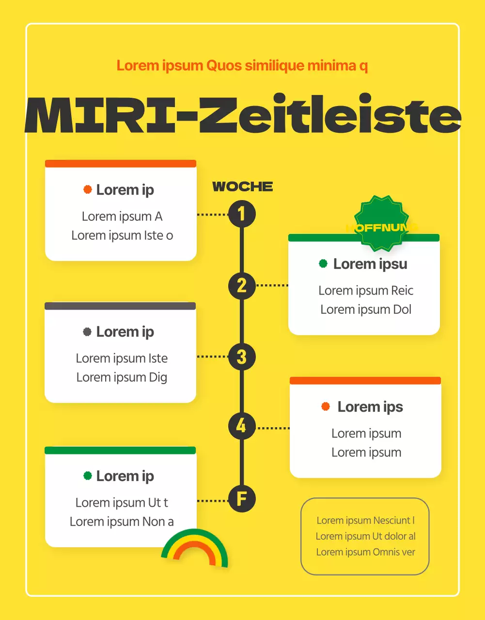 Lernen Sie unsere jungen, energiegeladenen, orangefarbenen internen Freiwilligen kennen (Detailseite)