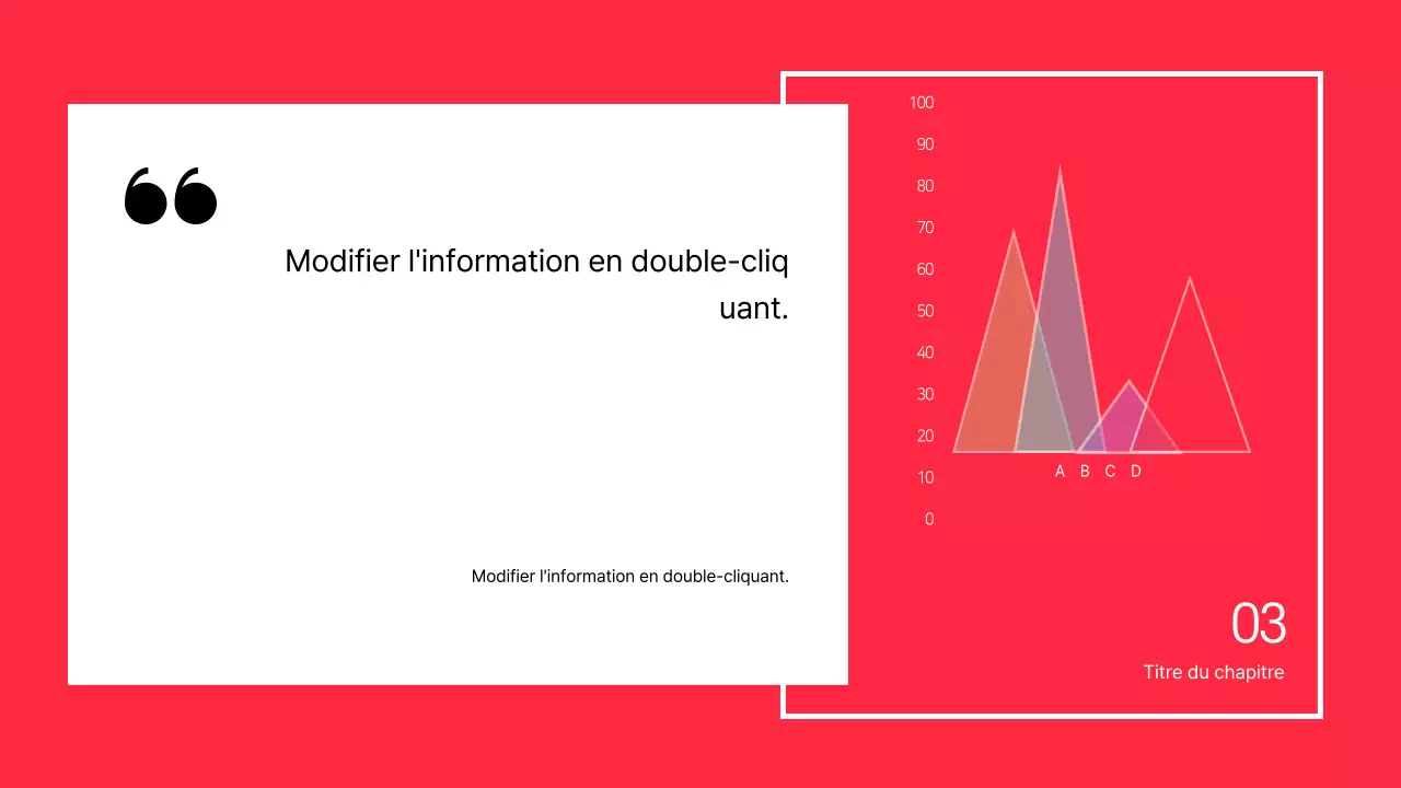 Présentation de la discussion sur le surlignage du texte et la mise en page des photos en rouge
