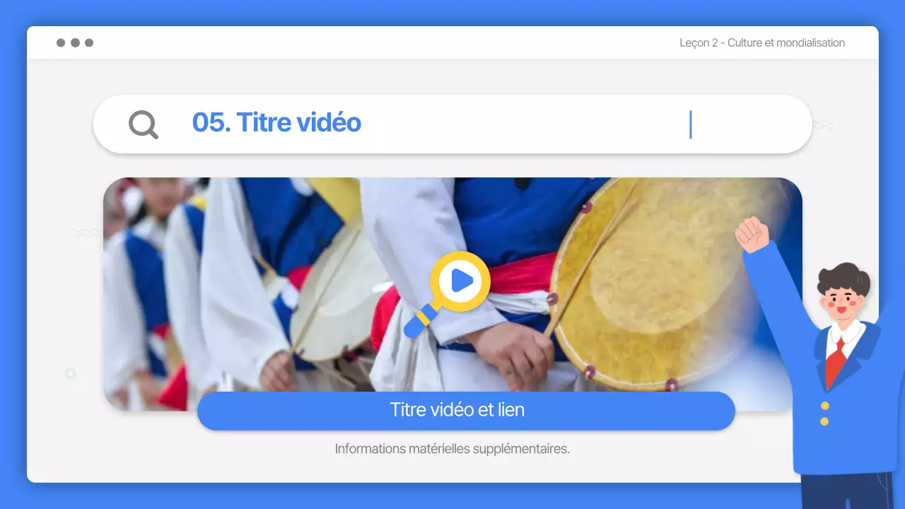 Présentations sociales