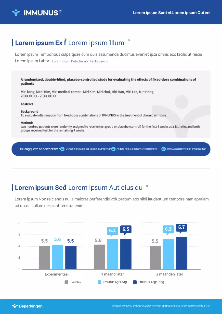Een strak blauw en grijs farmaceutisch verkoopdocument