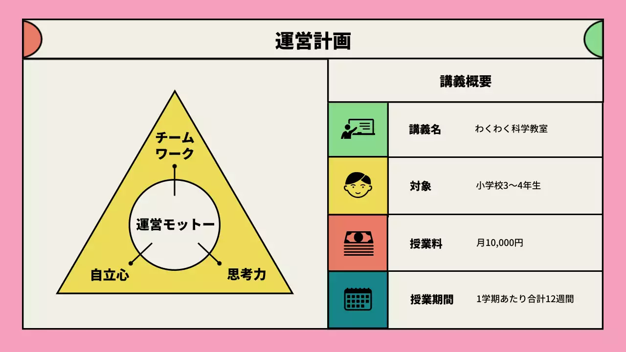 ピンク モダン 教育 企画書 プレゼンテーション