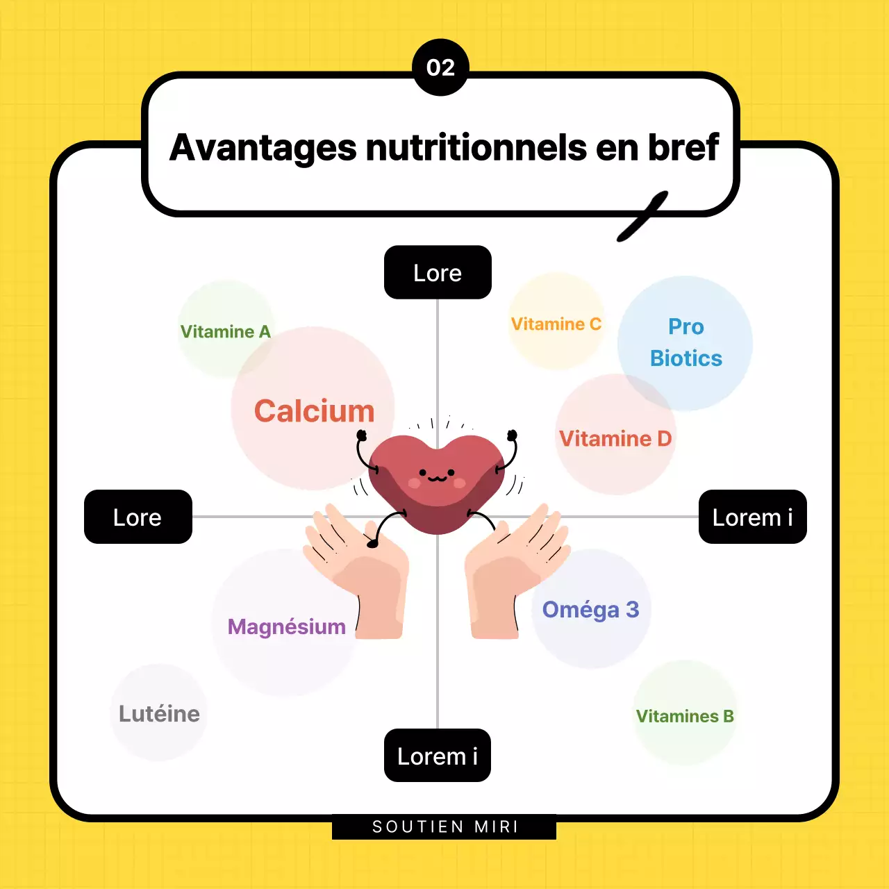 Explication du mignon nutriment des supporters jaunes et noirs