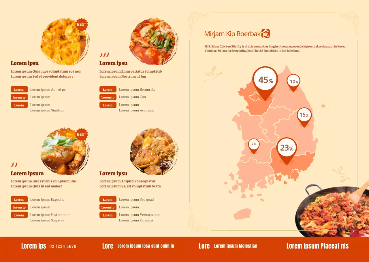 Rode maaltijdkit folder met kip roerbak recept