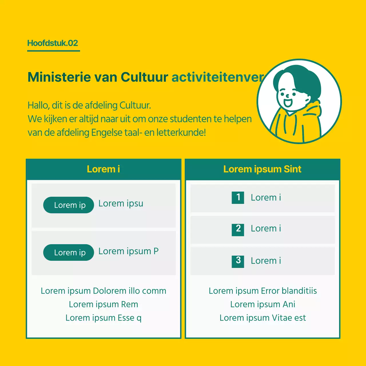 Geel en groen universiteitsaccent KaartNieuws ontwerp