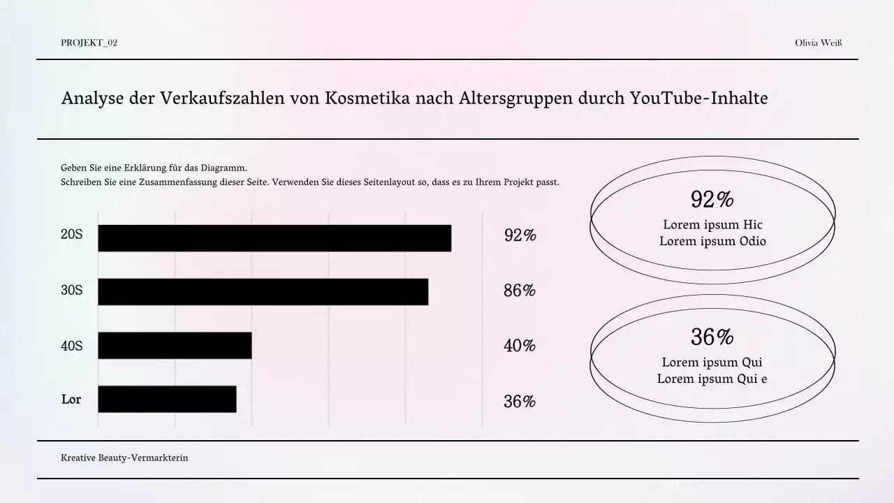 Ein luxuriöses Beauty-Marketing-Portfolio in Lila und Blau
