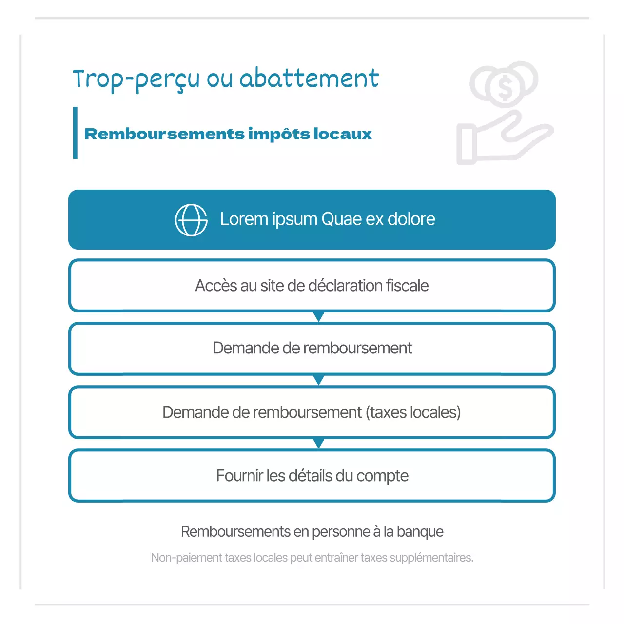 Promouvoir un simple cabinet local de comptabilité fiscale en bleu et ivoire