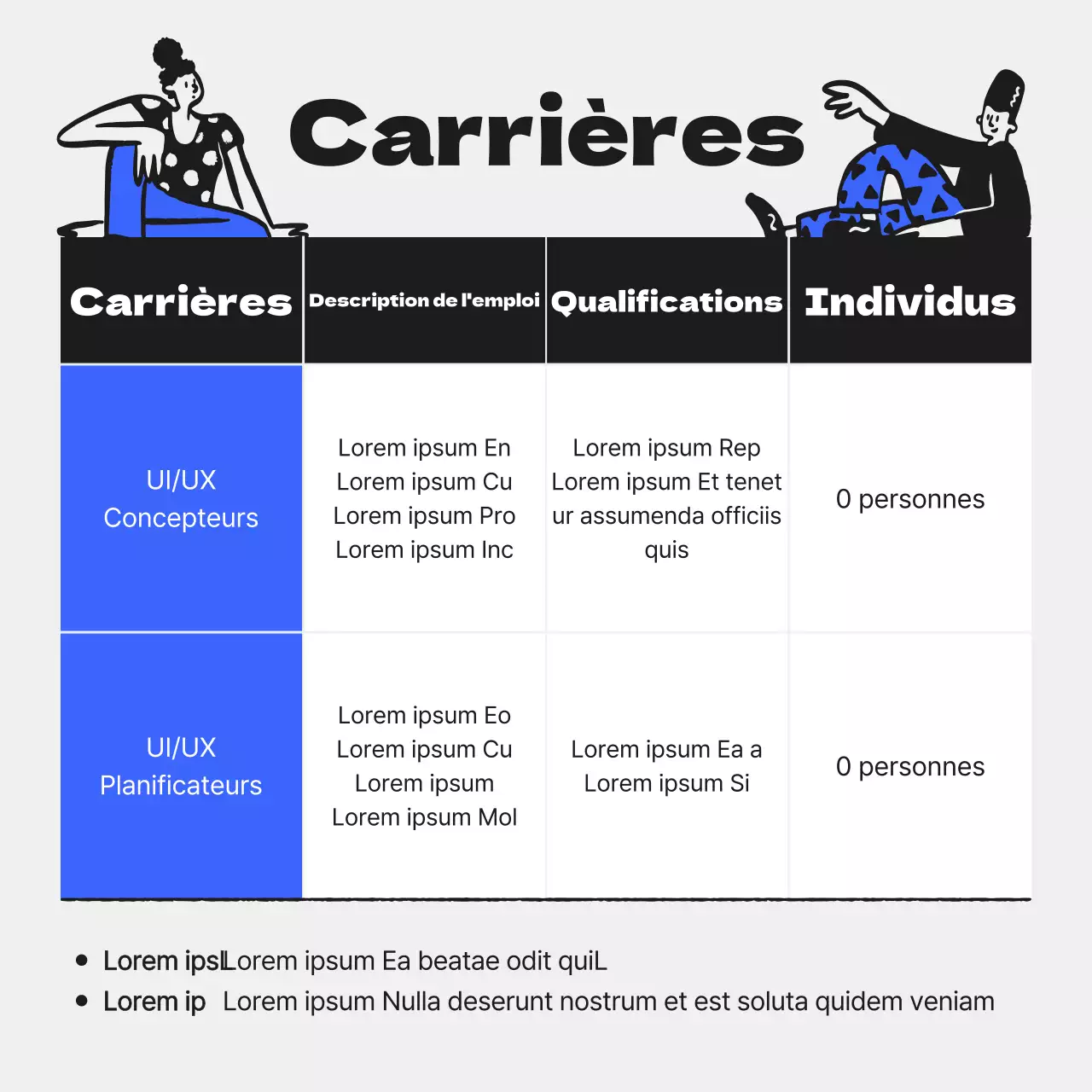Annonce commerciale dynamique et jeune aux accents bleus