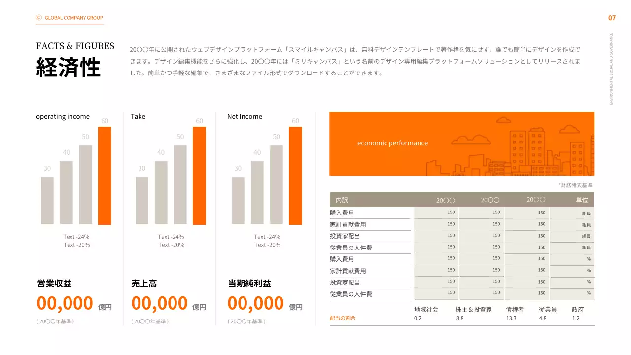 オレンジ モダン 企業 資料 プレゼンテーション