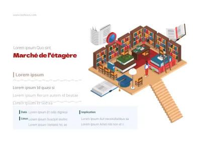 Marché de l'étagère