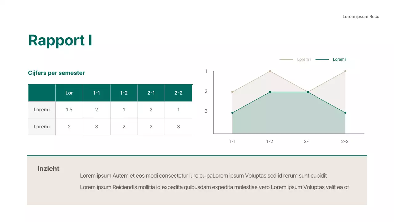 Een modern analyseverslag van het toelatingsadvies in groen en beige