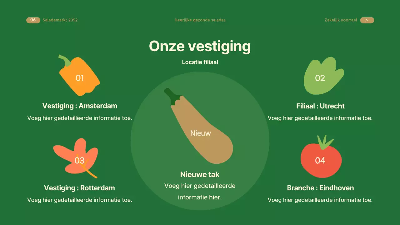 Beige's Salade Merk Branche Overeenkomst Gids