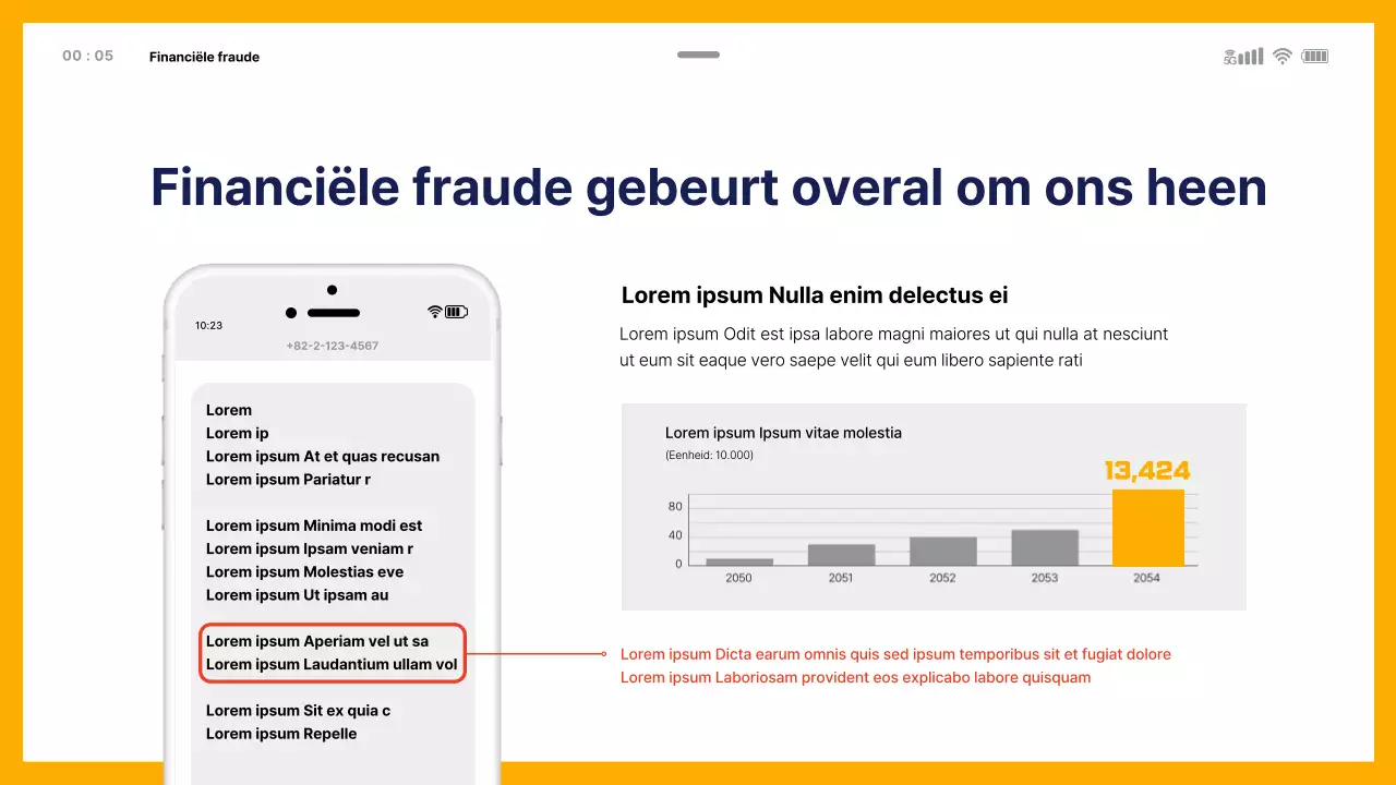 Educatief thema voor financiële fraude met mobiele template
