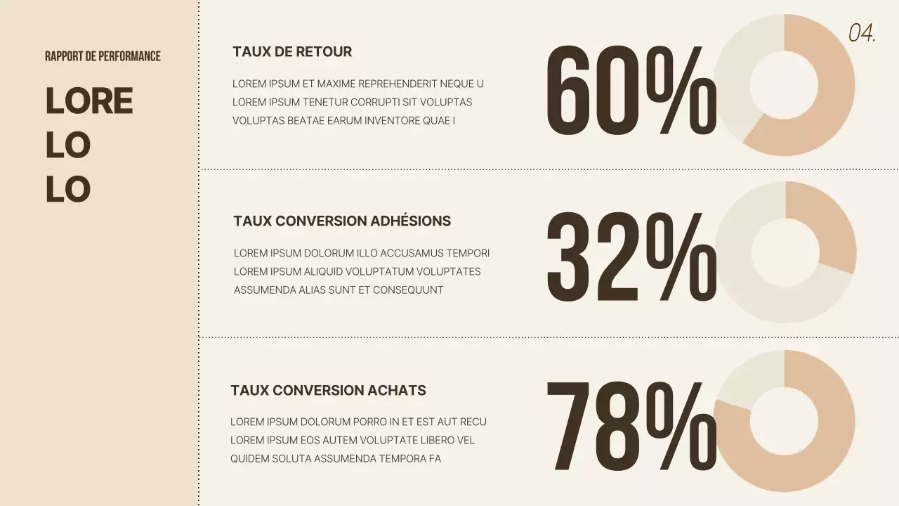 Rapports sur les performances de l'entreprise, clairs et beiges