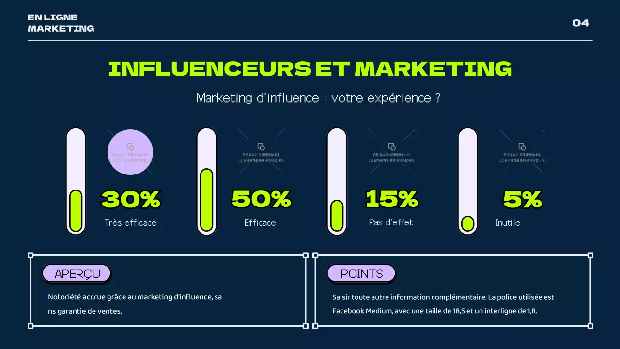 Un thème rétro pour les médias sociaux, avec des couleurs bleu marine et néon.