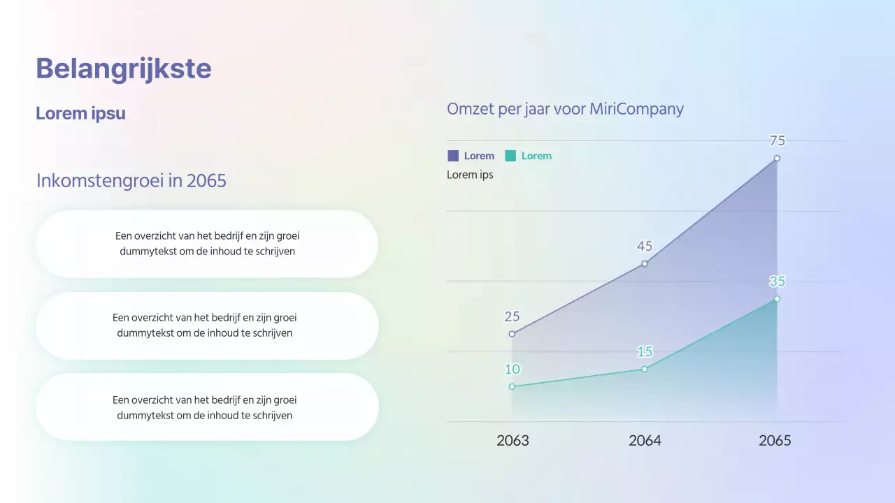 Rapport voor gegevensanalyse met pastelverloop als achtergrond