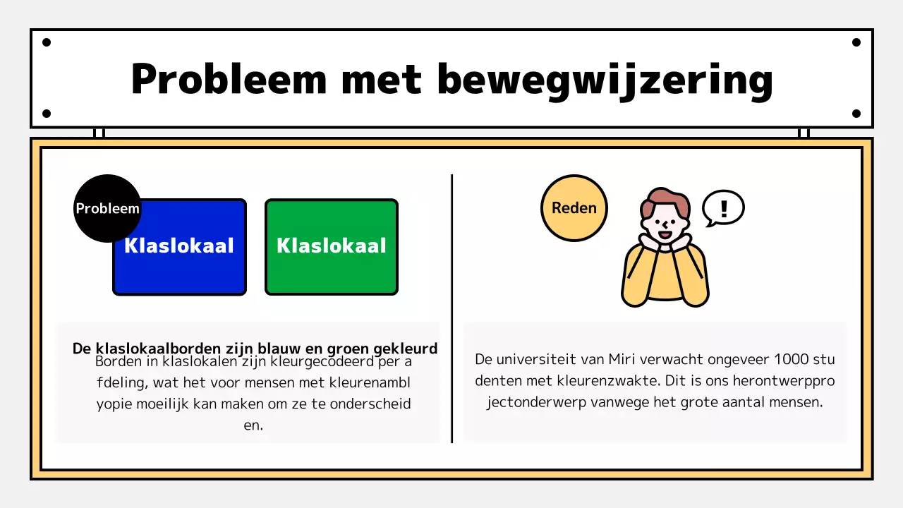Leuke klaslokaalbordjes met gele accenten herontwerpen