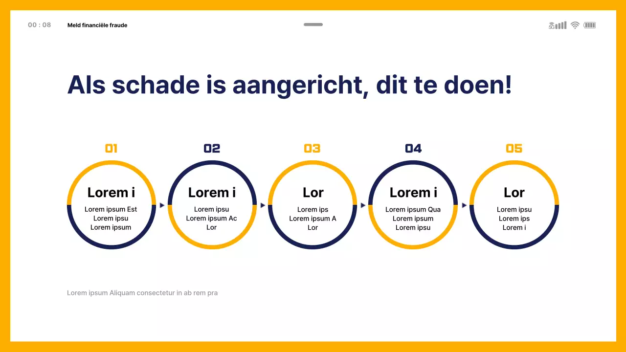 Educatief thema voor financiële fraude met mobiele template