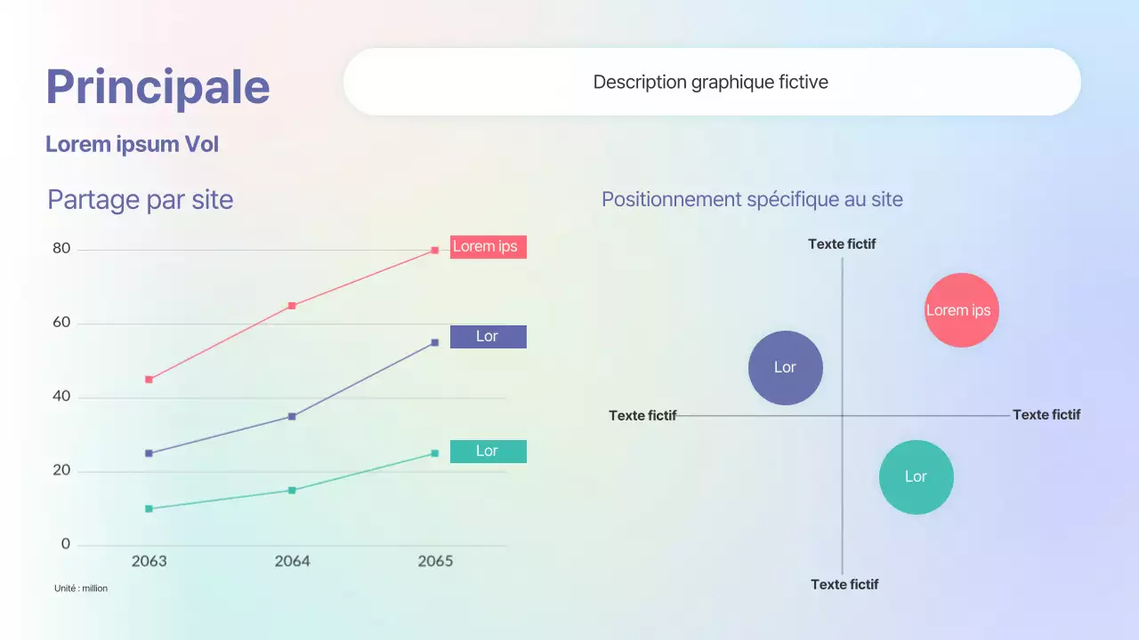 Rapport d'analyse de données sur fond dégradé pastel