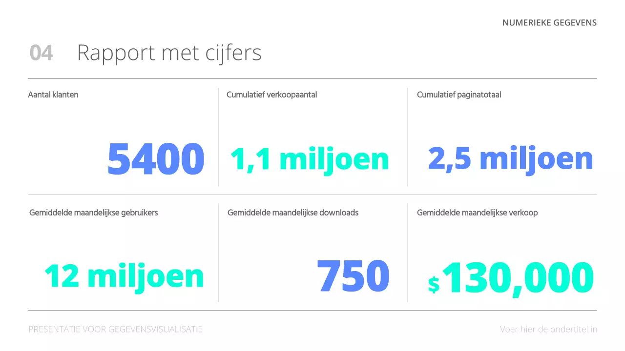 Minimalistische gegevensanalyserapporten met een witte achtergrond