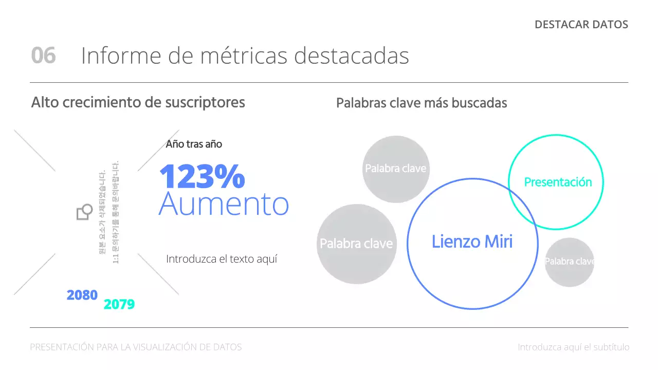 Informes minimalistas de análisis de datos con fondo blanco