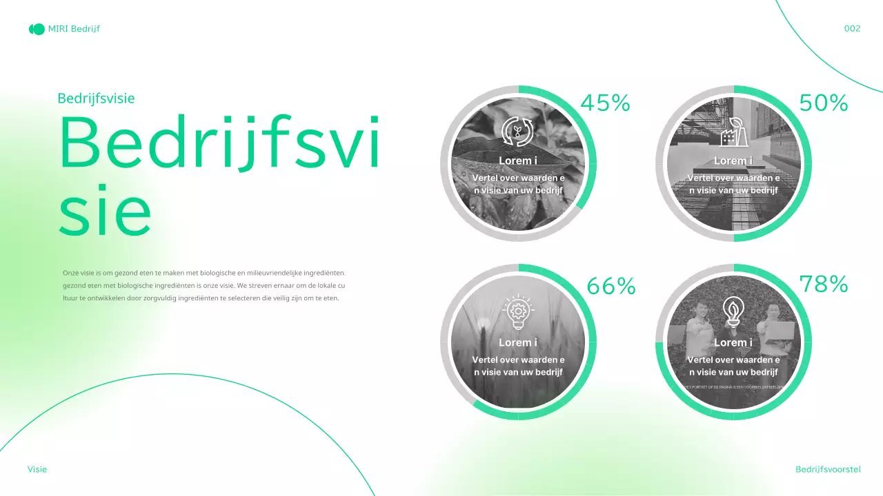 Bedrijfsprofiel groene, natuurlijke landbouw