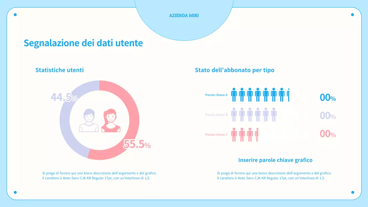 Grafici e infografiche con cerchi in tonalità blu pastello