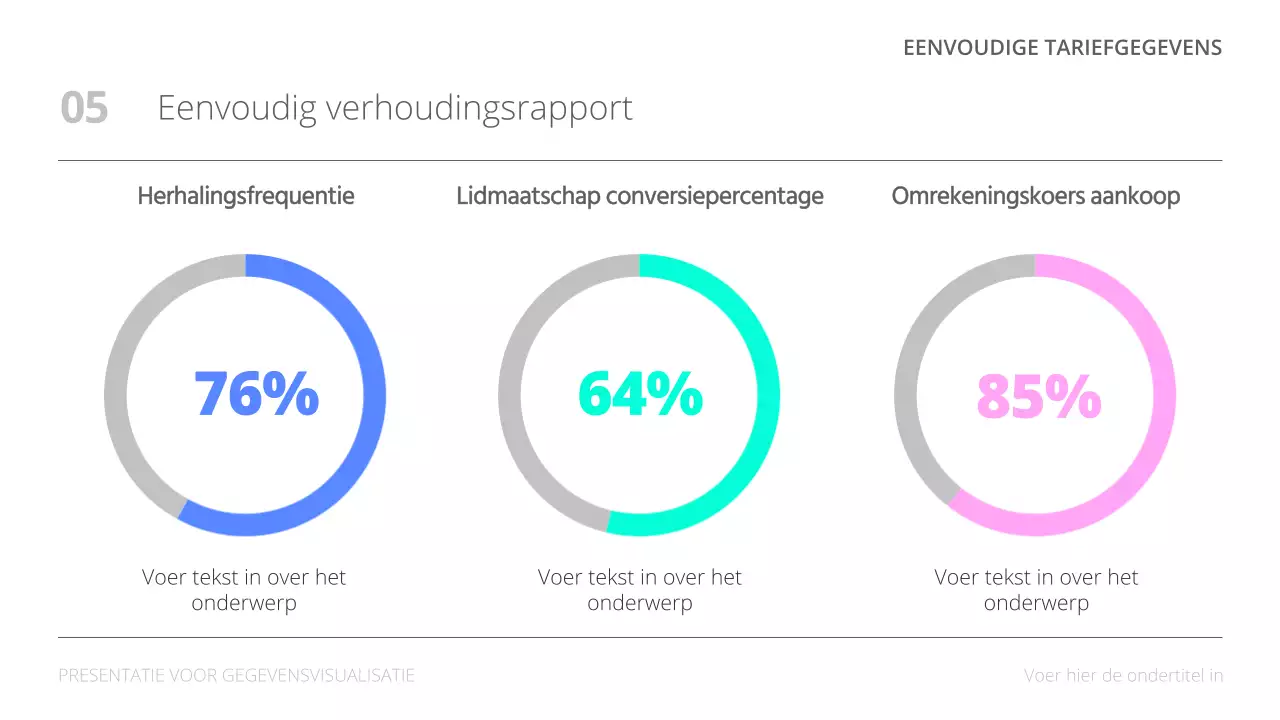 Minimalistische gegevensanalyserapporten met een witte achtergrond