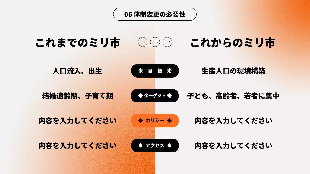 オレンジ シンプル セミナー プレゼンテーション