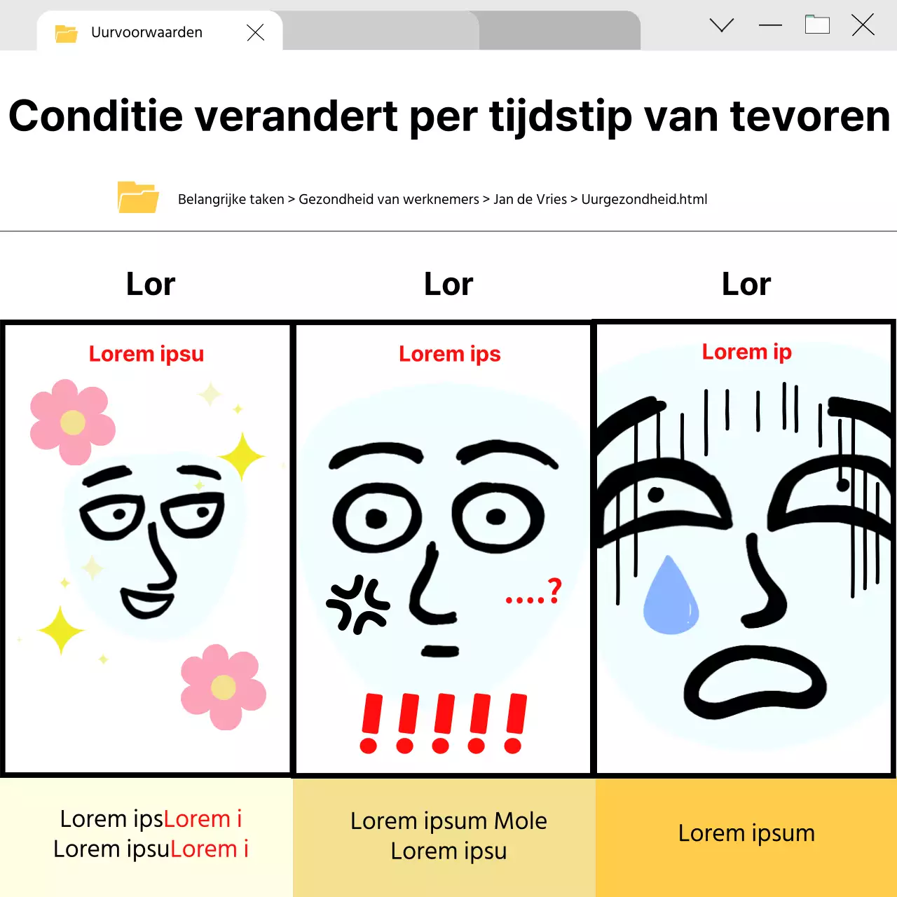 Conditieveranderingen weergeven op een wit beeldscherm