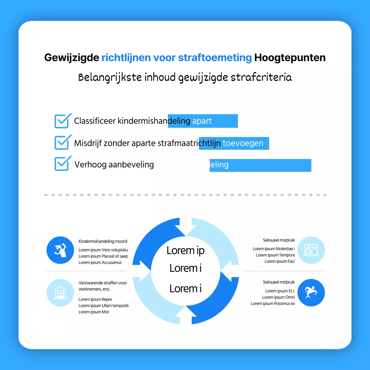 Blauw-witte kinderwelzijnskaartNieuws