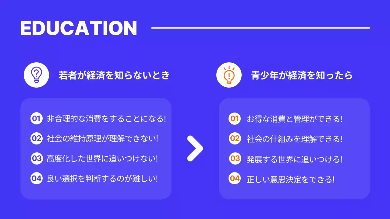 青 シンプル 教育 プレゼンテーション