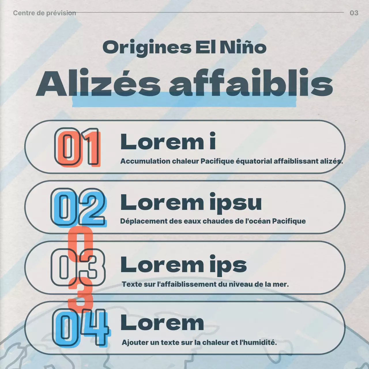 Observations climatiques rétro en beige et bleu clair