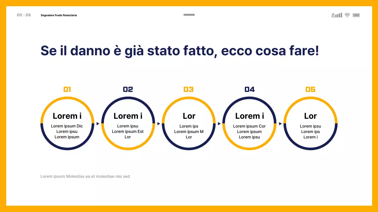 Tema di educazione alla frode finanziaria con modello mobile