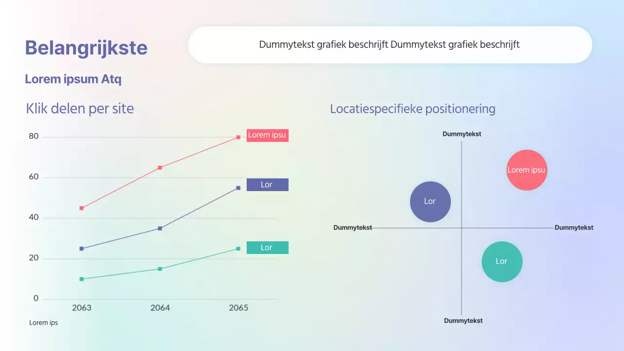 Rapport voor gegevensanalyse met pastelverloop als achtergrond