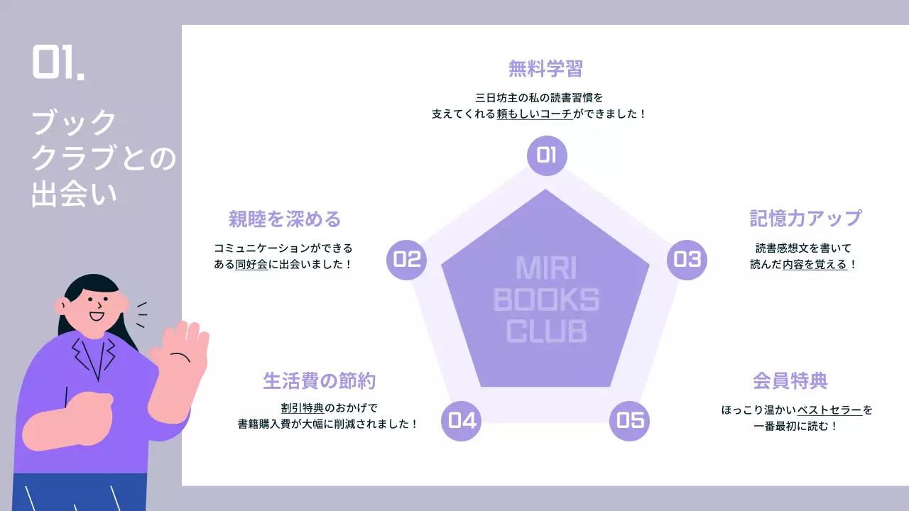 紫 シンプル 読書 ガイド プレゼンテーション