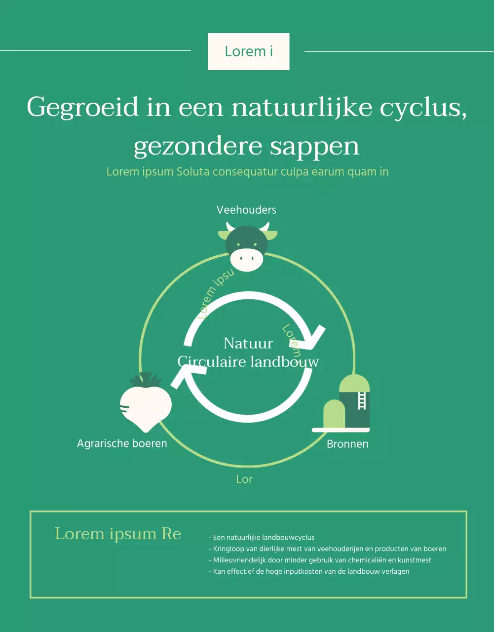 Een oproep tot actie voor een groene, van boer tot bord gezonde drank