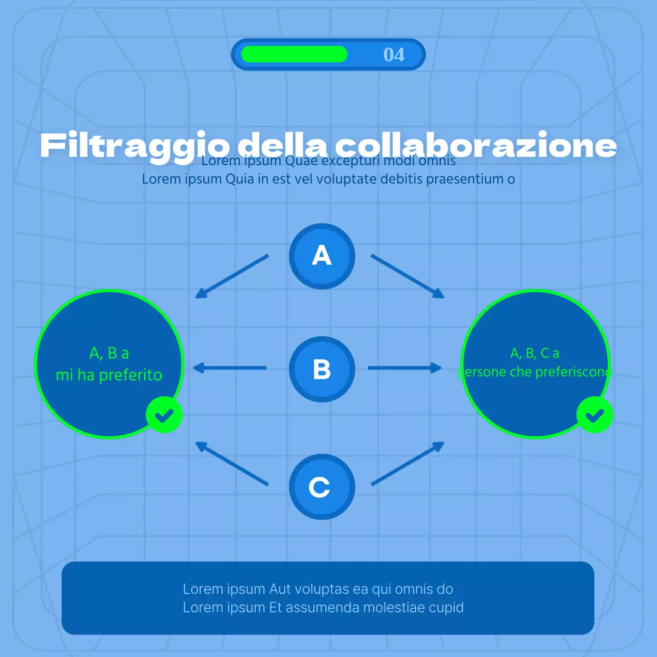 Tema di raccomandazione algoritmica con sfondo blu e linee di collegamento