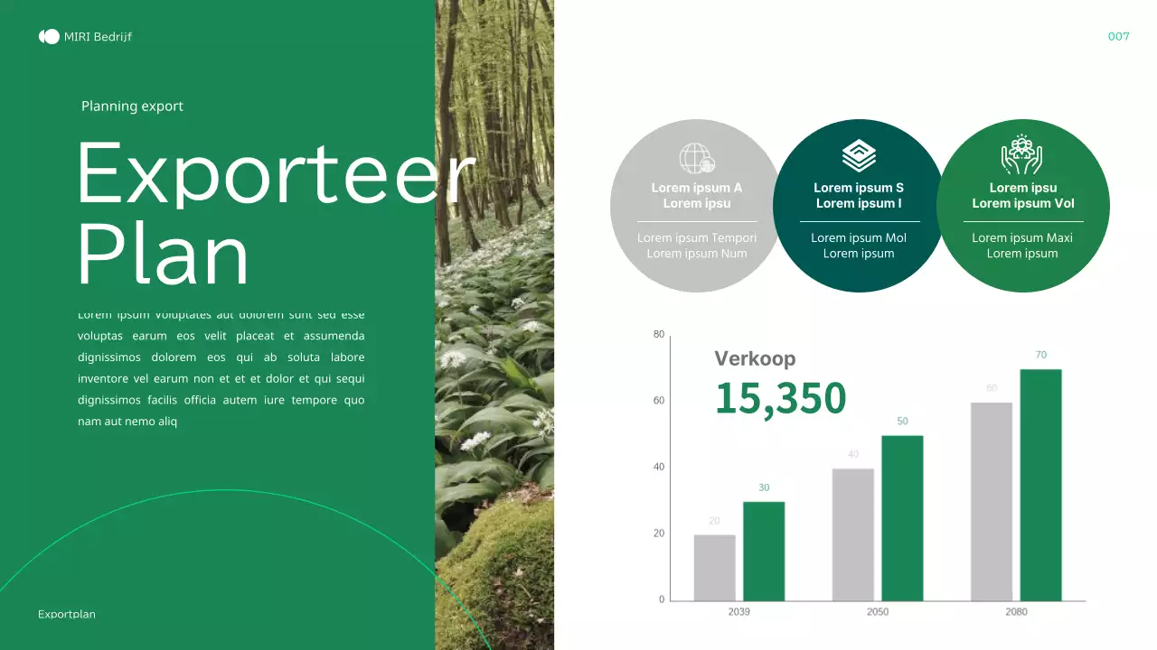 Bedrijfsprofiel groene, natuurlijke landbouw