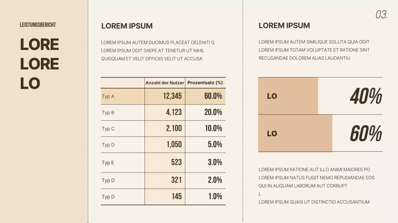 Saubere, beigefarbene Berichterstattung über die Unternehmensleistung