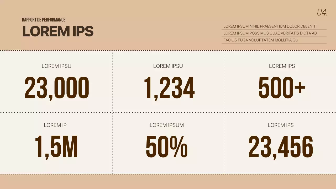 Rapports sur les performances de l'entreprise, clairs et beiges