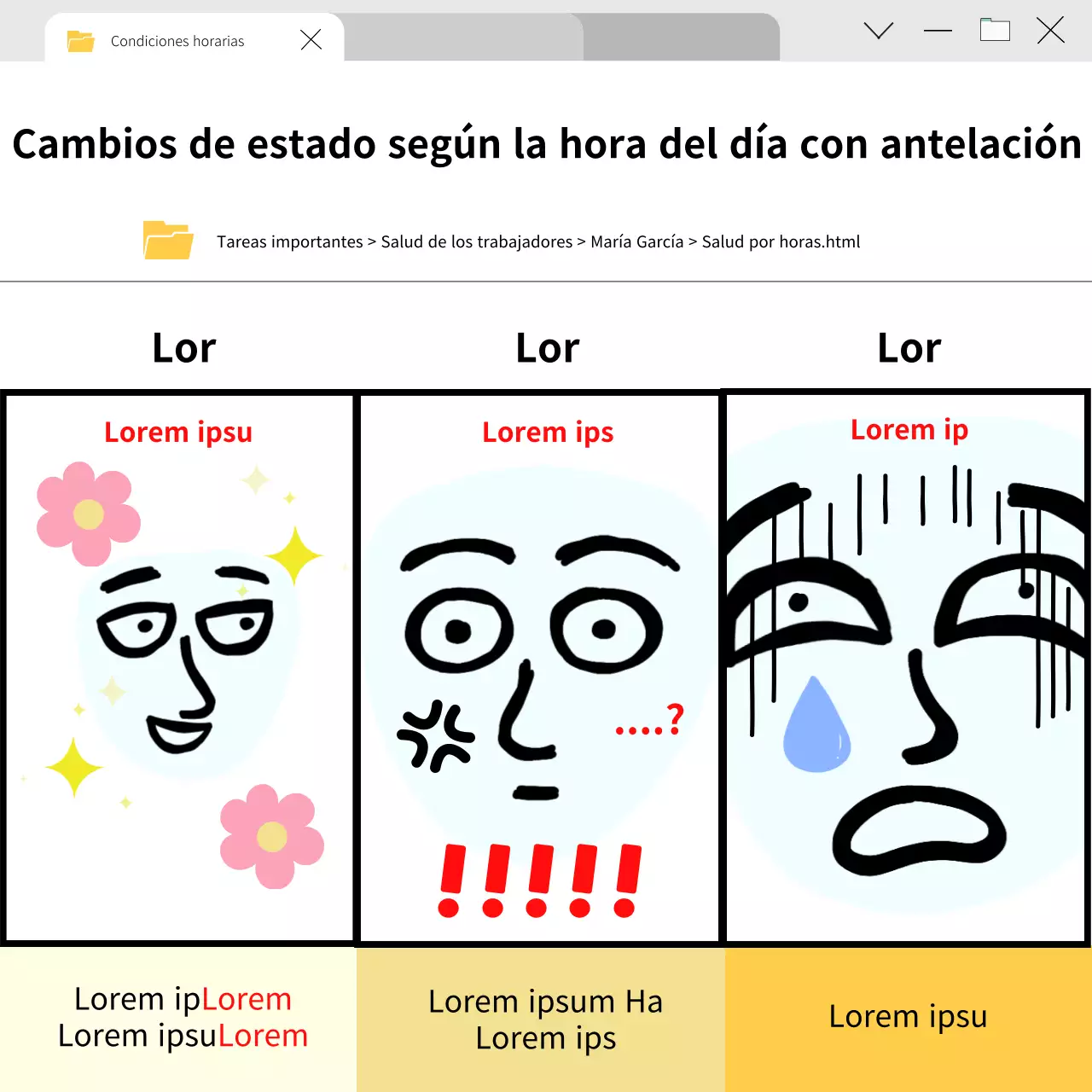 Representación de los cambios de estado en una pantalla blanca